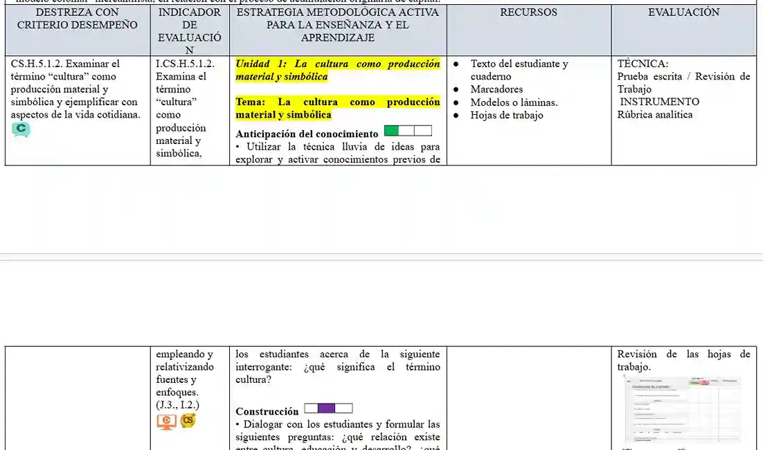 Mega Pack Docente® 1ero BGU Historia