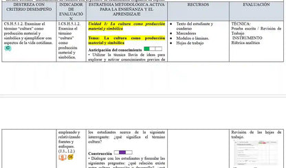Mega Pack Docente® 1ero BGU Historia