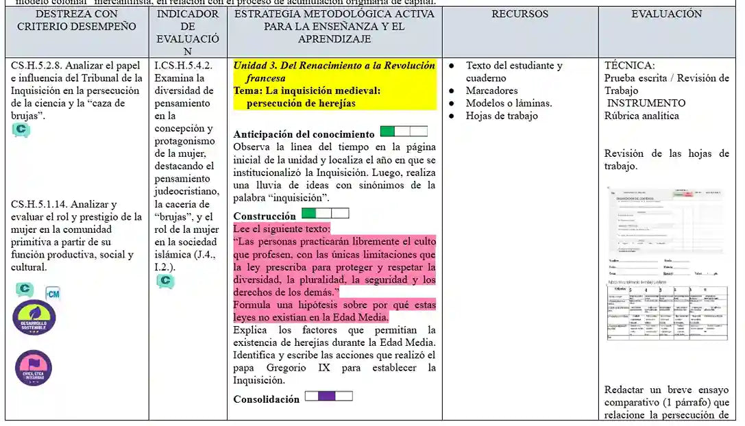 Mega Pack Docente® 1ero BGU Historia
