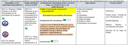 Mega Pack Docente® 2do BGU Emprendimiento y Gestión