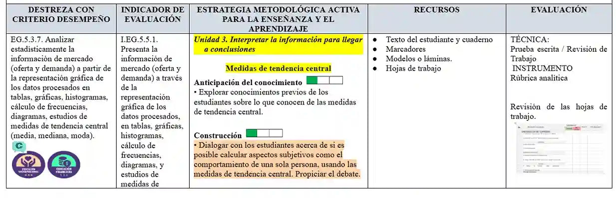 Mega Pack Docente® 2do BGU Emprendimiento y Gestión