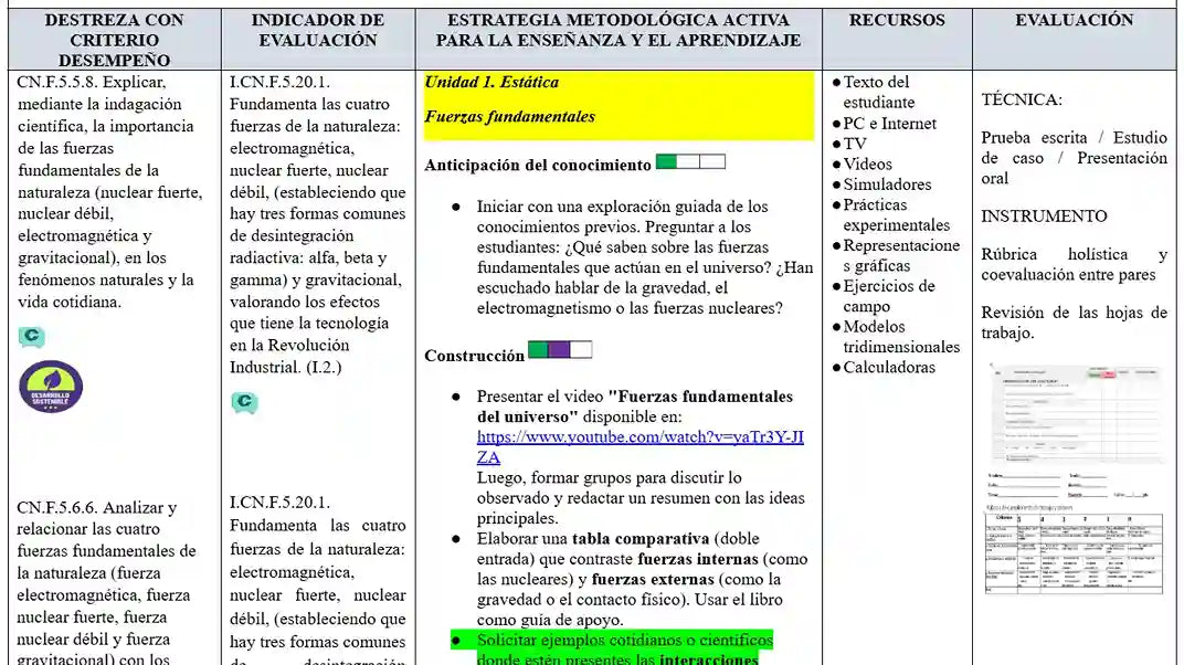 Mega Pack Docente® 2do BGU Física