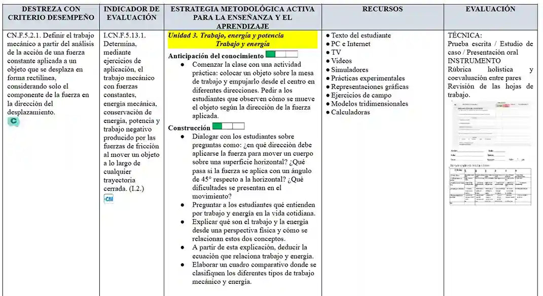 Mega Pack Docente® 2do BGU Física