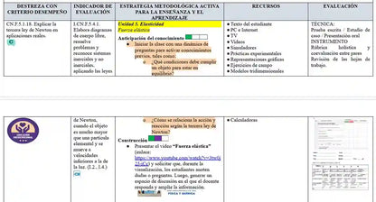 Mega Pack Docente® 2do BGU Física
