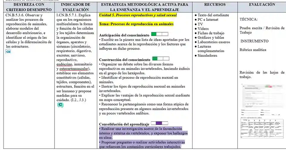 Mega Pack Docente® 2do BGU Biologia