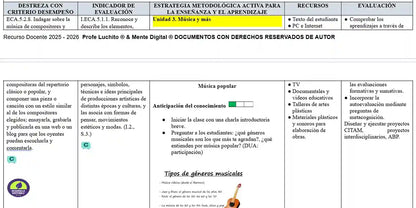 Mega Pack Docente® 2do  BGU ECA