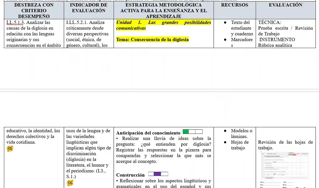 Mega Pack Docente®  3ero BGU Lengua y Literatura