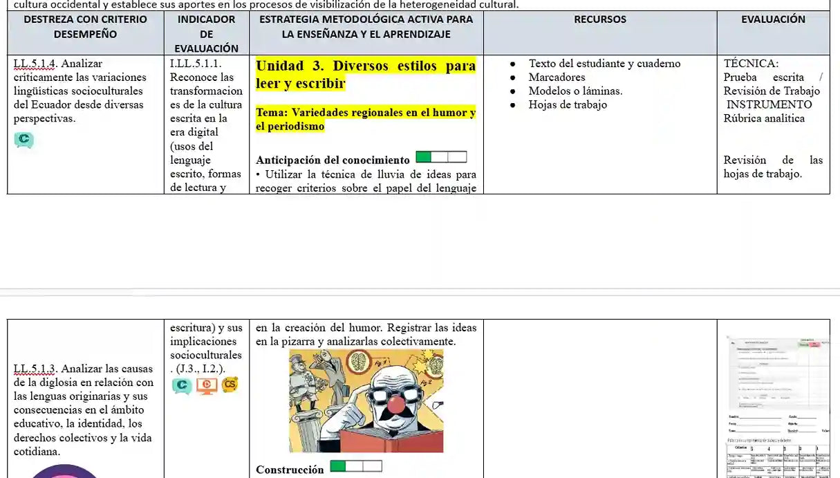 Mega Pack Docente®  3ero BGU Lengua y Literatura