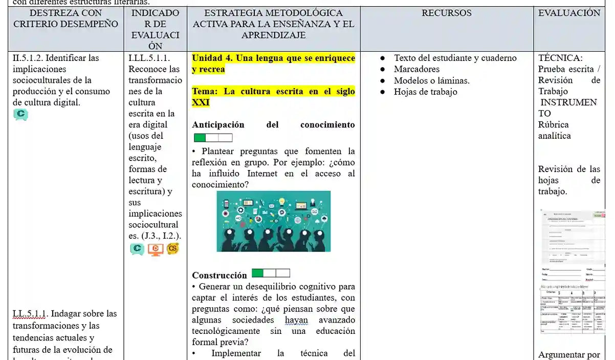 Mega Pack Docente®  3ero BGU Lengua y Literatura