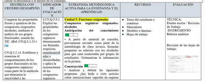 Mega Pack Docente® 3ero  BGU Química