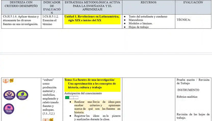 Mega Pack Docente® 3ero BGU Historia