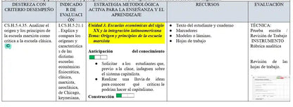 Mega Pack Docente® 3ero BGU Historia