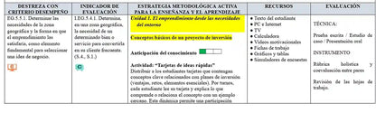 Mega Pack Docente® 3ero BGU Emprendimiento y Gestión