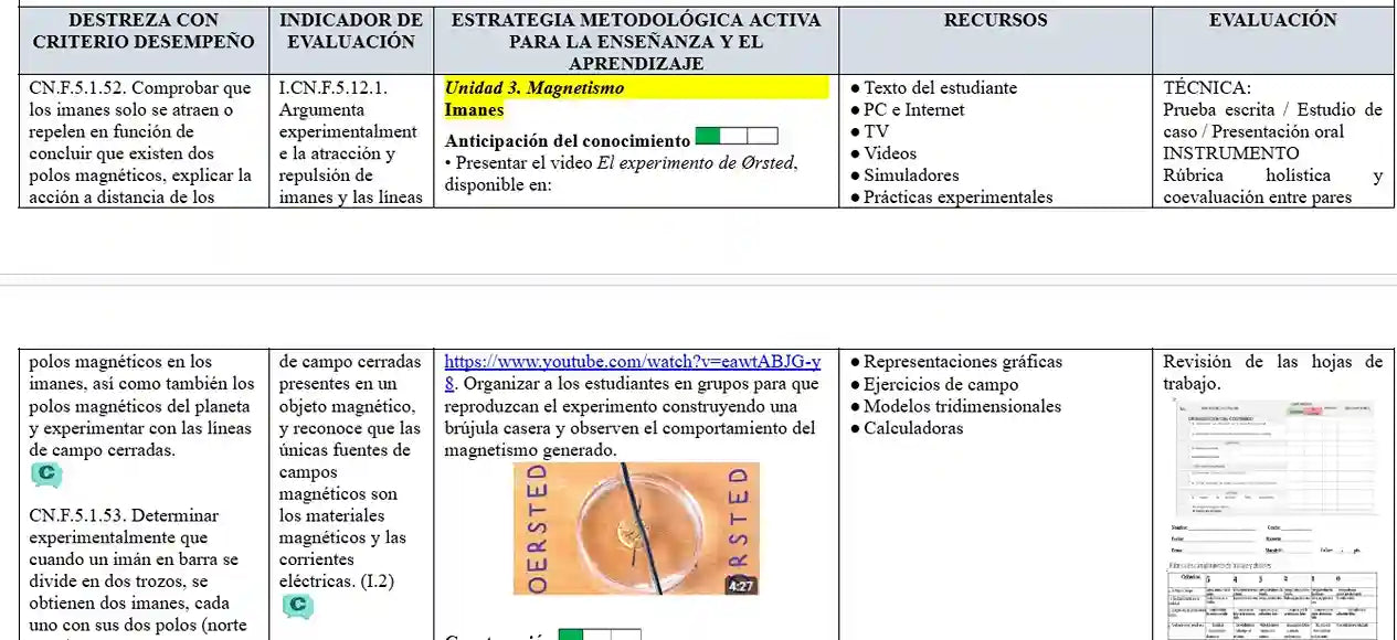 Mega Pack Docente® 3ero BGU Física