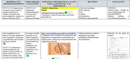 Mega Pack Docente® 3ero BGU Física
