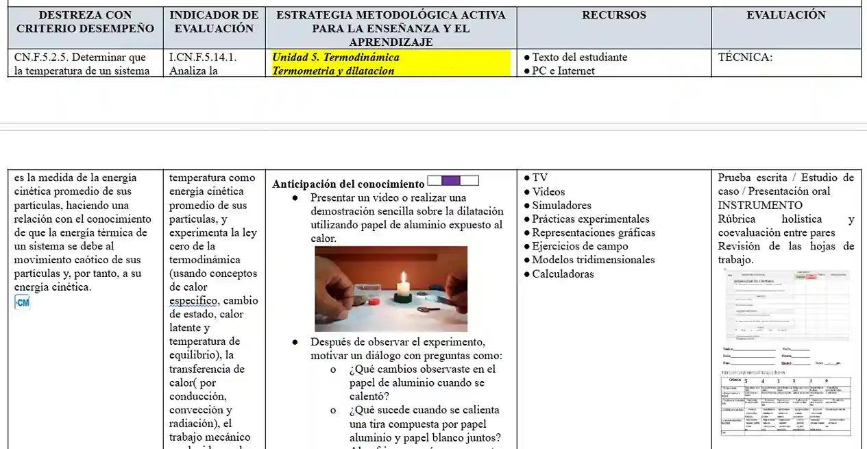 Mega Pack Docente® 3ero BGU Física