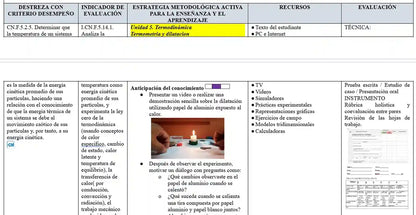 Mega Pack Docente® 3ero BGU Física