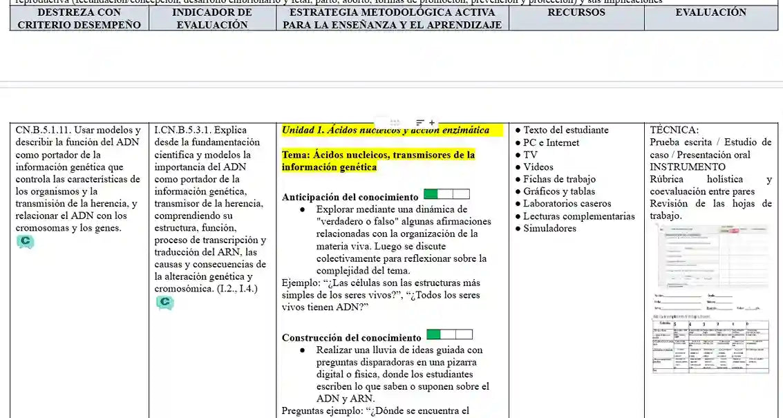 Mega Pack Docente® 3ero BGU Biologia