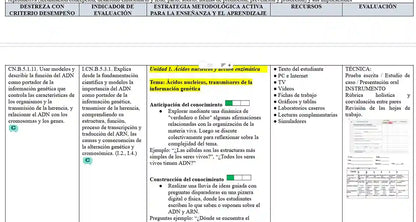 Mega Pack Docente® 3ero BGU Biologia